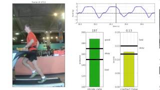 MapMyFitness Experimental Gait Analysis screenshot 3