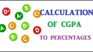 How to convert CGPA to percentage in just seconds. Very useful and explained video for students 2018 screenshot 5