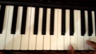 vedhalam bgm keyboard villian theme nd theri