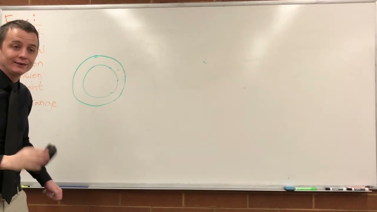 Lecture 4 (Physics)