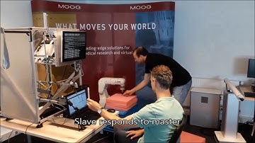 Moog Haptic Technology Used in Master-Slave