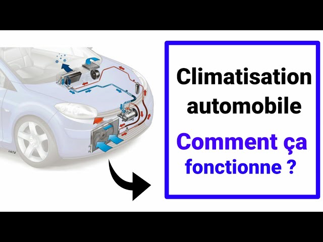 Comment fonctionne le système climatisation automobile 