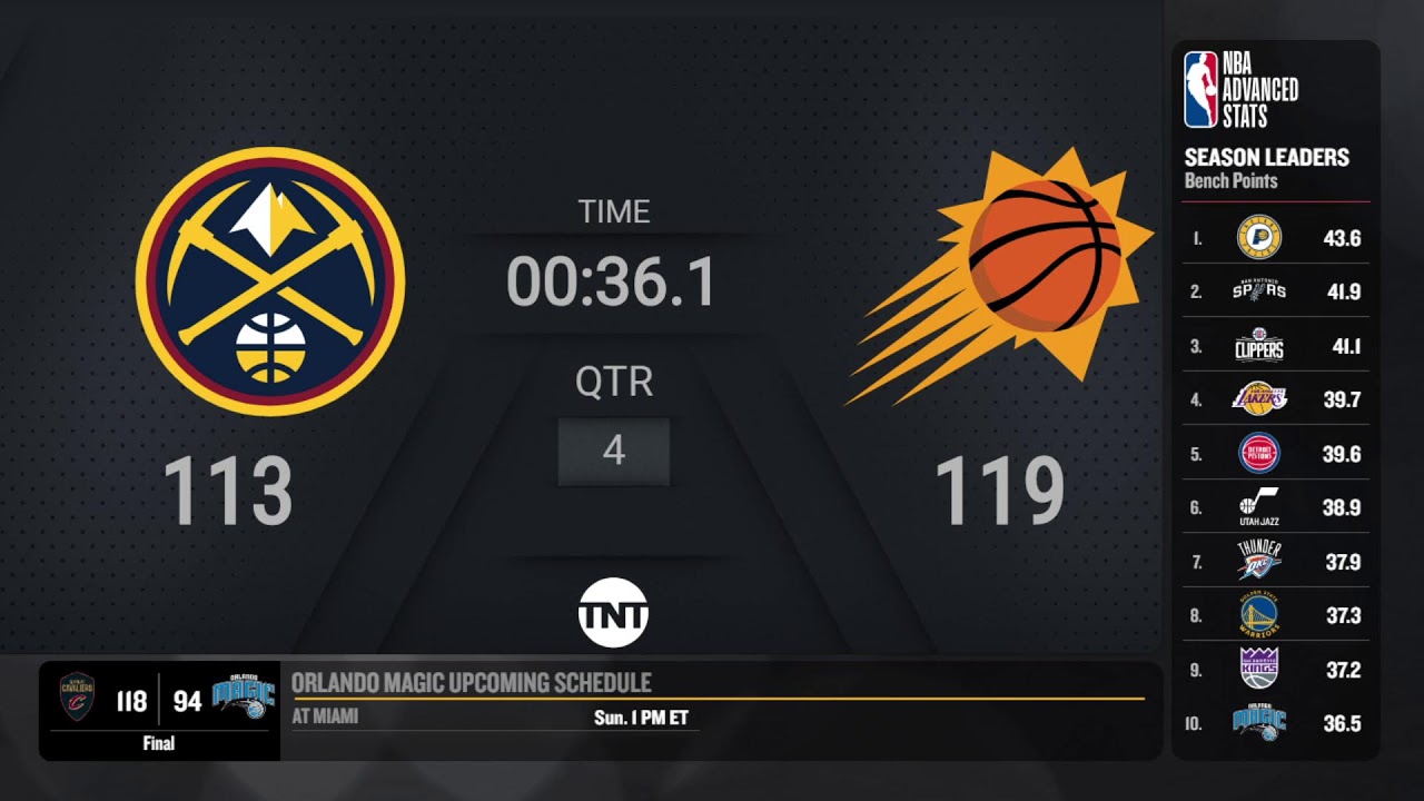 Nuggets Suns NBA on TNT Live Scoreboard