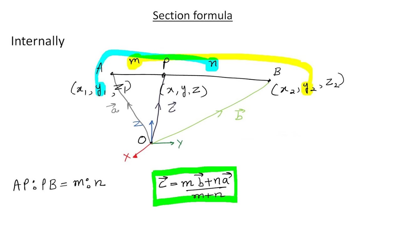 Section Formula in Vectors | Class 12th [Hindi] - YouTube