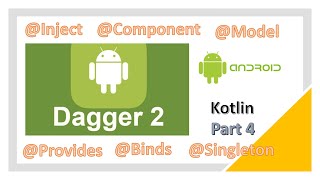 DAGGER Kotlin tutorial android part 4. Instances of third party classes using @MODULE AND @PROVIDES.