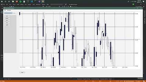 C# Stock Market Analysis Project
