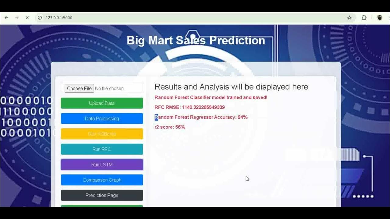 BIG MART SALES PREDICTION || FINAL YEAR PROJECT || MACHINE LEARNING ...