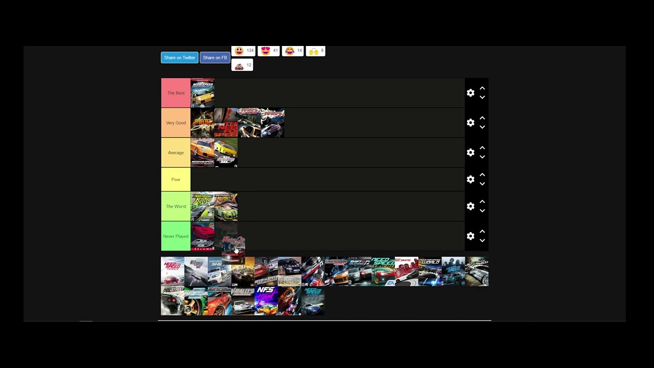 TierMaker - Need For Speed Games!