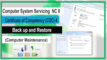 Backup and Restore - CSS COC 4