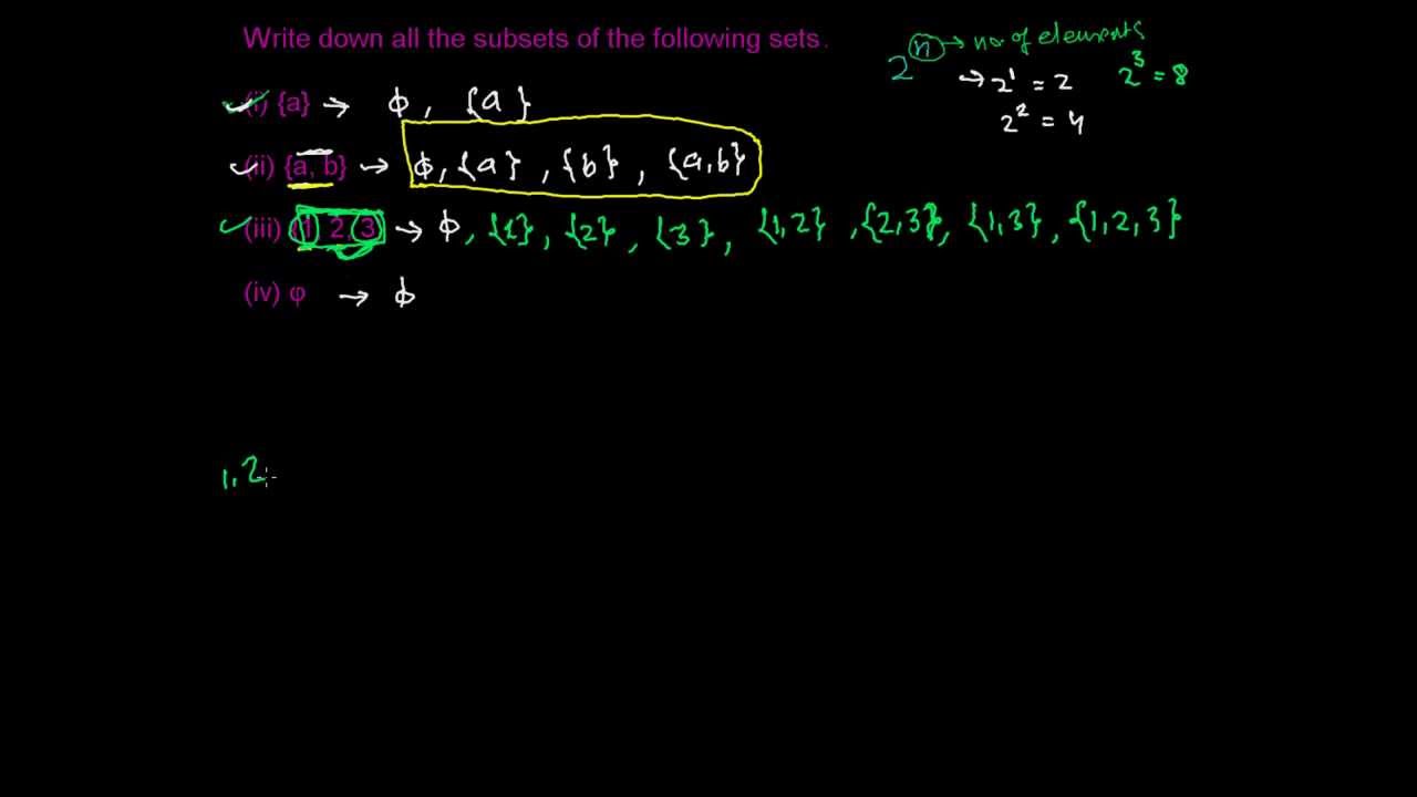 How to Write Subset of a Set