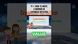 Part 1: Quick Guide: Expanded Notation in a Flash!
