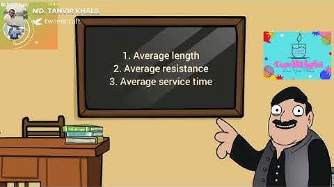 TQM | TQM Tools & Techniques | Part 03 | Control Chart  | BBA, MBA, EMBA, HONORS & MASTERS LEVEL