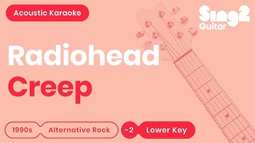 Radiohead - Creep (Key of F) Acoustic Karaoke