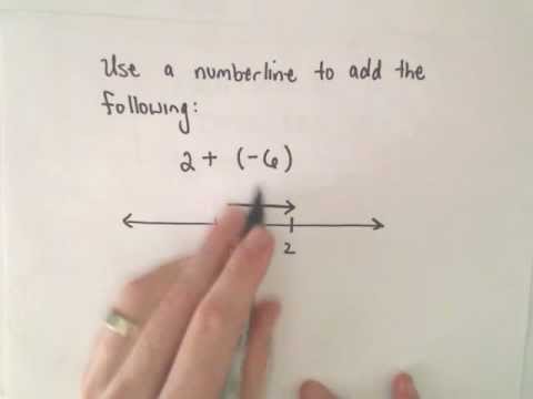 Addition / Adding Integers By Using A Number Line | Safe Videos for Kids
