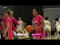 Milwaukee #HLWBB vs. IUPUI 02/09