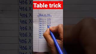 406tabletrick | youtube | youtubeshorts | maths | shorts