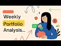 Weekly Portfolio Update March 2026