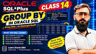 Oracle SQL Plus - Class 14 GROUP BY  with Practical Examples in Hindi/Urdu