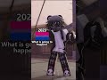I Don't Know🤷🏻RH Dance Studio Roblox TikTok [Part 14]