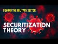 Securitization theory