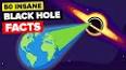 The Intriguing World of Black Holes ile ilgili video