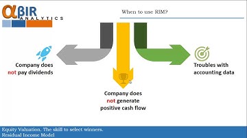Residual Income Model - Simple, but effective tool