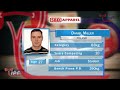 Open Men, 74 & 83 kg - World Bench Press Championships 2016