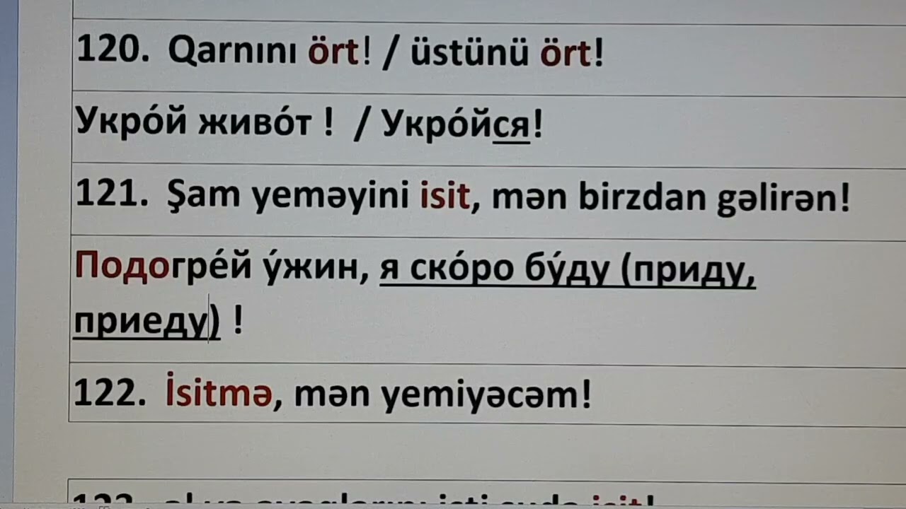 Özünü yoxla! 250 əmr və xahiş cümləsi. 9 hissə
