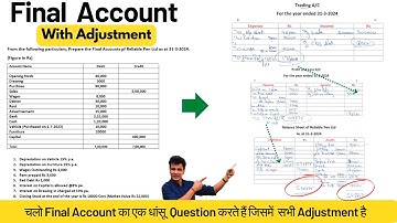 Final Accounts with Adjustments | One Question | All Concept | Interest, Depreciation, Bad Debt