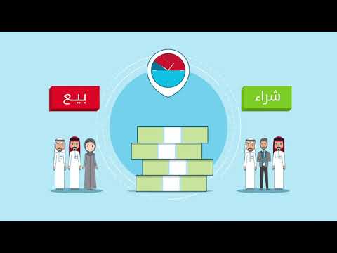 فيديو: ما هو صندوق الأسهم المغلقة؟