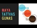 Maya, Tattvas y Gunas