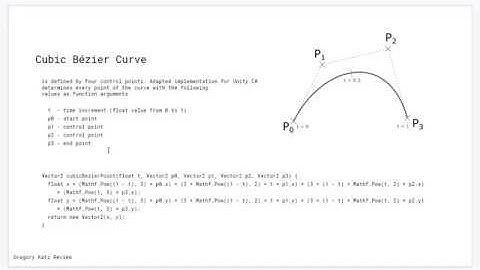 Cubic Bezier Curve