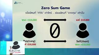 จิตวิทยาการเทรดสั้น ของนักเก็งกำไร [ Rerun ]