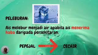 PERUBAHAN KEADAAN JIRIM SAINS TAHUN 5 PERUBAHAN KEADAAN JIRIM SAINS TAHUN 5