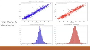 Machine Learning Foundations for Product Managers
