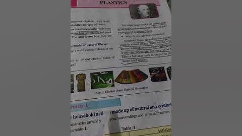 Synthetic fibres and plastics.763. 8th class lesson. Explained in Telugu.(MANA PAATASAALA).