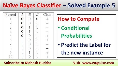 5. Solved Example Naive Bayes Classifier to classify New Instance Naive Bayes Theorem mahesh Huddar