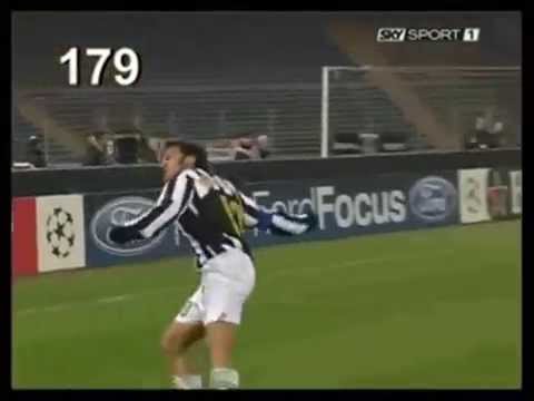 Alex Del Piero, Eterna Leggenda