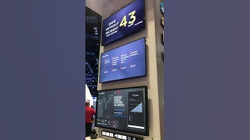 AxisTV Signage Suite: Cloud or On-Premise