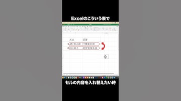 エクセルのセル同士を一瞬で入れ替えるテクニック #shorts #excel