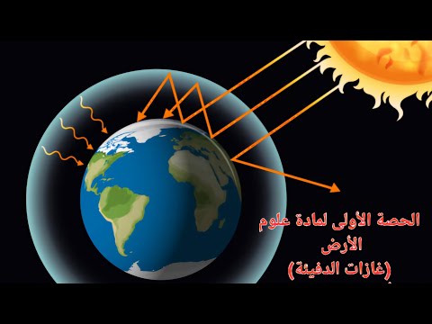 الحصة الأولى علوم الأرض جيل ٢٠٠٨ غازات الدفيئة أ يوسف عودة