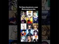 Put These Characters in a Room – Who Comes Out Alive? 99%Anime Fans Will fail this
