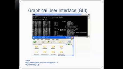 TCH036 Computer Science Python GUI Setup