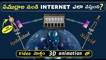 How INTERNET works? - [ 3D Animation ]      #3d  #3danimation #telugu