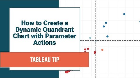 How to Create a Dynamic Quadrant Chart Using a Parameter Action