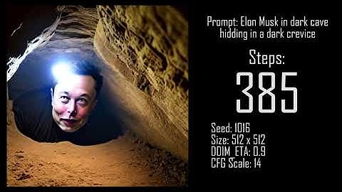 What are STEPS in Stable Diffusion ? Artificial Intelligence (Diffusers)