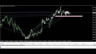 Grid+Hedge  AUD/USD 23-4-26.