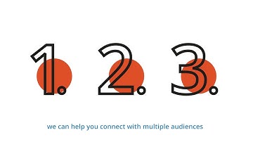 3 Simple Steps to Impact with Kudos Pro: share your project profile