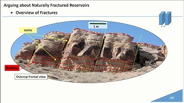 FracturesOverview 12 53