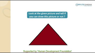 Class 6 Learn computers - Computer Education Online & Free (In English)